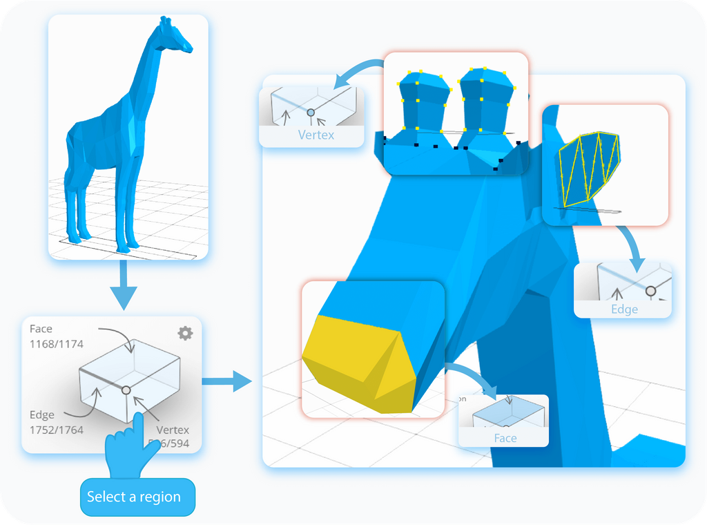 Select a region on which you want to use the Taper tool